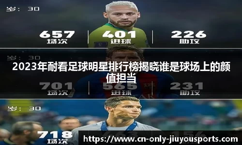 2023年耐看足球明星排行榜揭晓谁是球场上的颜值担当