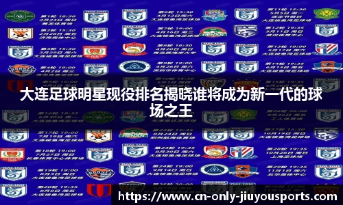 大连足球明星现役排名揭晓谁将成为新一代的球场之王