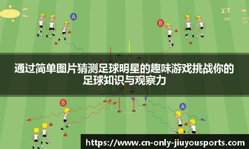 通过简单图片猜测足球明星的趣味游戏挑战你的足球知识与观察力