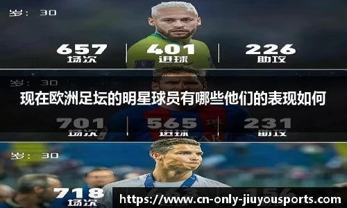 现在欧洲足坛的明星球员有哪些他们的表现如何