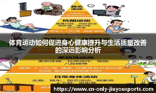 体育运动如何促进身心健康提升与生活质量改善的深远影响分析